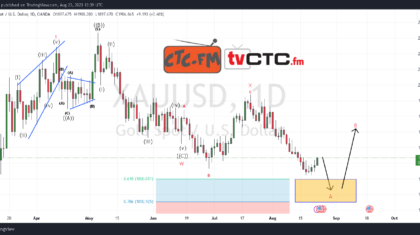 WXY-Correction-120