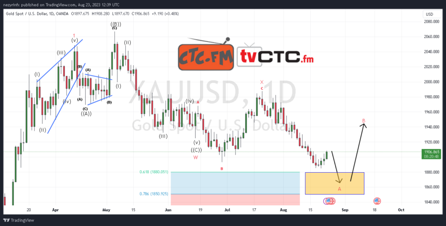 WXY-Correction-120