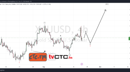 WXY-Correction-122