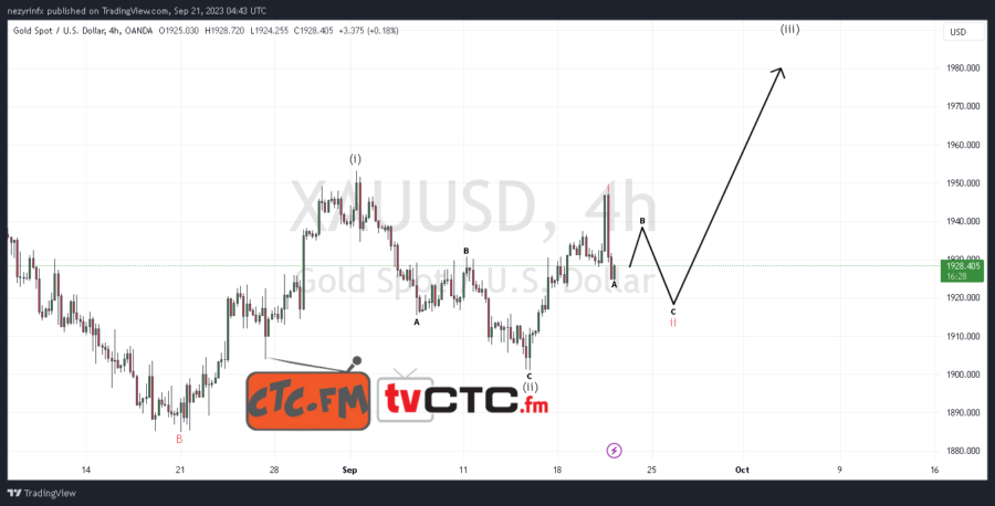 WXY-Correction-122