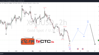 WXY-Correction-125