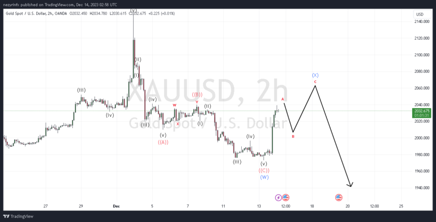 WXY-Correction-127