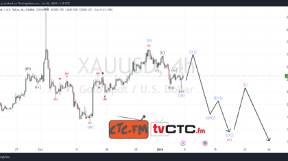 WXY-Correction-128