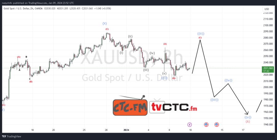 WXY-Correction-129