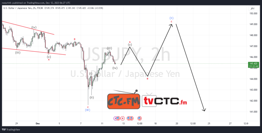 WXY-Correction-13-9