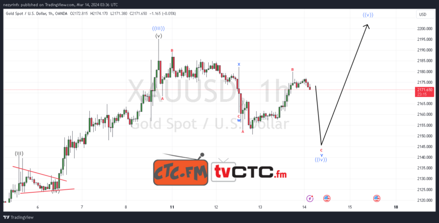 WXY-Correction-131