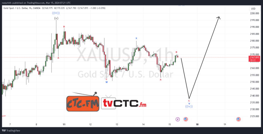 WXY-Correction-132