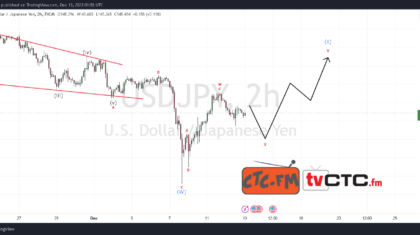 WXY-Correction-14-6