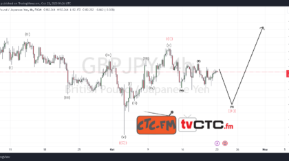 WXY-Correction-22-6