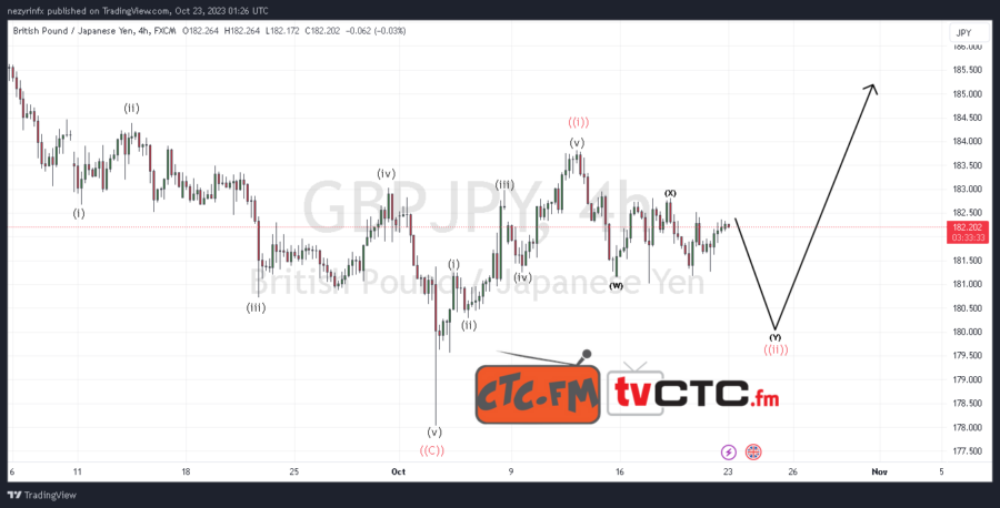 WXY-Correction-22-6