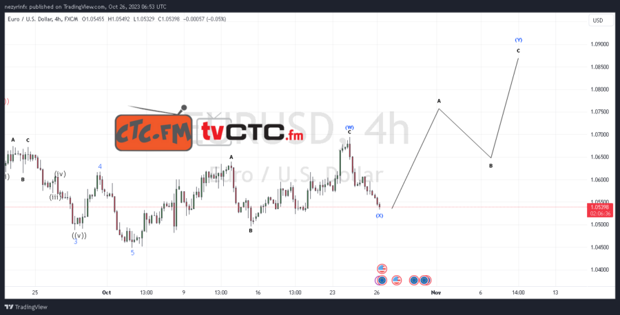 WXY-Correction-44-2