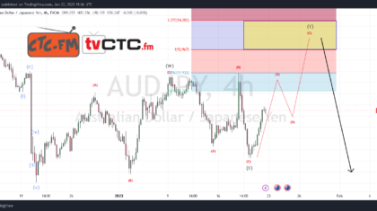 WXY-Correction-7-13