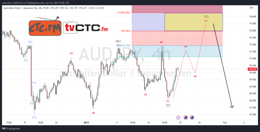 WXY-Correction-7-13