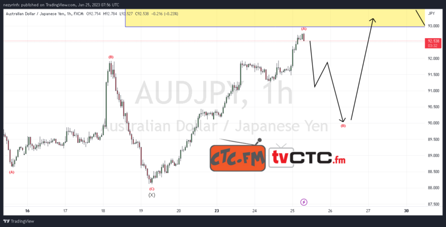 WXY-Correction-8-10