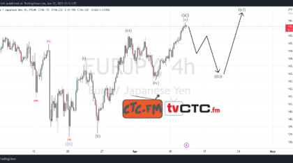 WXY-Correction-8-11