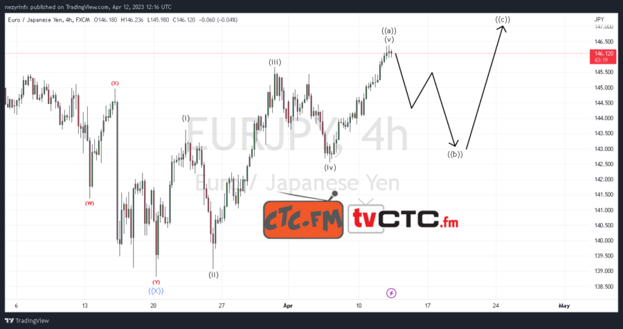 WXY-Correction-8-11