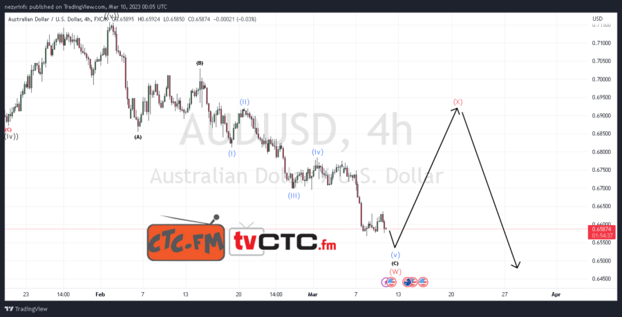 WXY-Correction-9-11