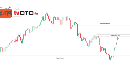 dxy-3