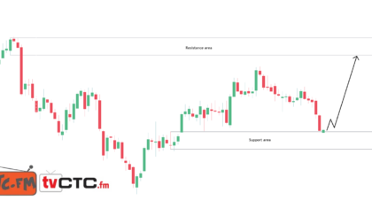 dxy-7