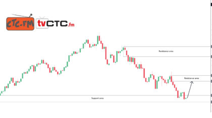 usoil-11