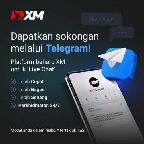 Telegram-Live-Chat_Posting