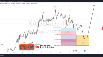 WXY Correction 147