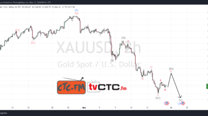 ABC Correction 252