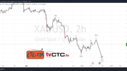 ABC Correction 253